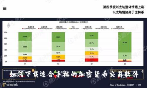 如何下载适合手机的加密货币交易软件
