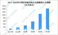  虚拟币钱包真的通用吗？深入探索不同币种、平