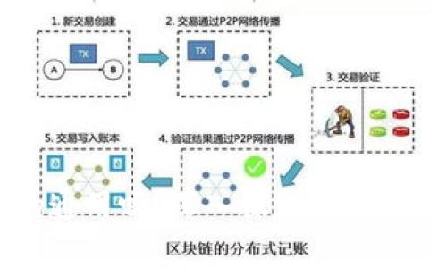 虚拟币钱包真的通用吗?深入探索不同币种、平台与安全性