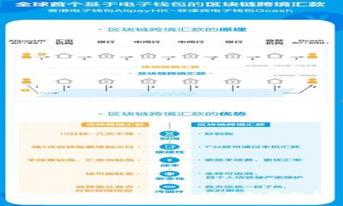 开通数字钱包的奖励与利弊分析