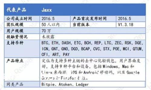 为什么选择硬件冷钱包进行电路加密？了解其安全性与优势