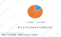 如何有效监控区块链钱包地址的交易活动