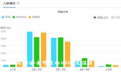 如何选择安全可靠的USDT充值第三方平台