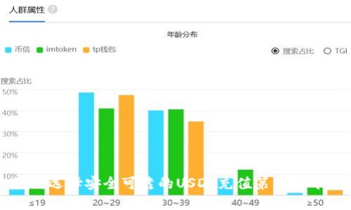 如何选择安全可靠的USDT充值第三方平台