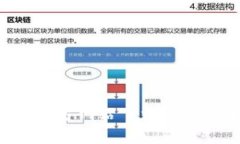 如何安全有效地从官方网站下载安装派币(Pi N