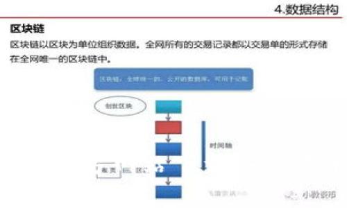 如何安全有效地从官方网站下载安装派币(Pi Network)