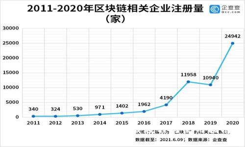 : IM钱包最新安卓下载教程与使用指南