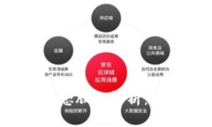 数字货币硬钱包概念股全解析:投资机会与风险