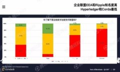 全面解析派币钱包:你的数字资产安全护航者