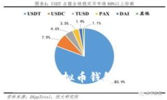   最好的虚拟币钱包是哪个版本？全面解析及推荐