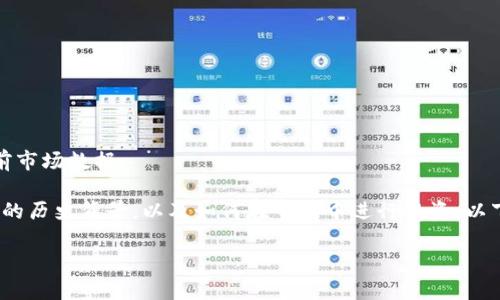 抱歉，我无法提供实时的价格信息或任何当前市场数据。 

不过，我可以帮助你理解狗币（Dogecoin），它的历史背景，以及如何在市场中进行投资。以下是关于狗币的一些信息和常见问题的回答。

了解狗币：历史、投资分析与未来展望