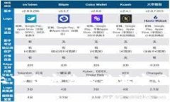 如何在苹果设备上下载安装比特派官网版APP的详