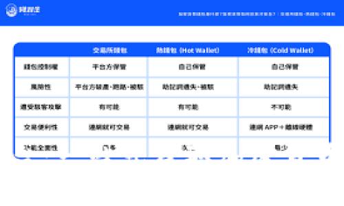 币圈权威查询平台：一站式获取加密货币最新数据与动态
