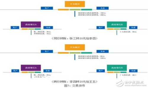 以太坊（ETH）提现门槛：深入解析与实用指南
