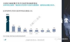 由于内容的字数要求较为庞大，这里提供一个简