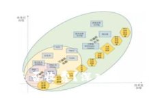 : 虚拟币转钱包是否收费？深入解读虚拟货币转账