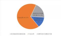 2023年最佳加密硬件钱包推荐：安全性与便捷性的