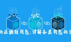如何选择适合你的区块链钱包：详解各类钱包的