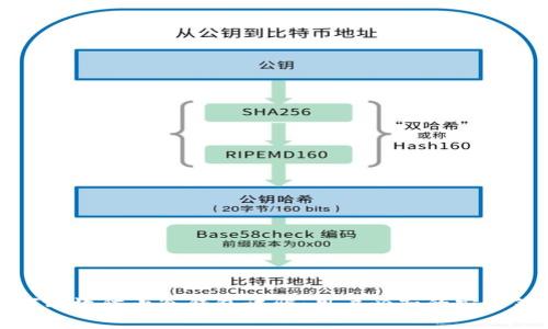 如何有效防止冷钱包诈骗：用户必知的安全策略