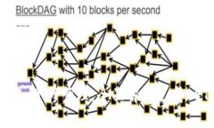 最安全的 ETH 资产管理:全面解析支持 ETC 的冷钱