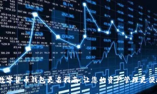 数字货币钱包更名指南:让您的资产管理更便捷