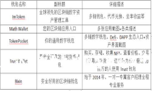 如何通过小狐狸钱包官网客服解决常见问题