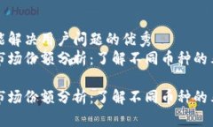 思考一个能解决用户问题的优秀加密货币市场份