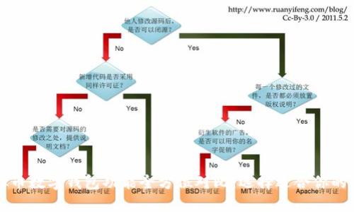 虚拟币数字钱包功能全方位对比：选择适合你的钱包