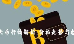 最新柴犬币行情解析：价格走势与投资机会