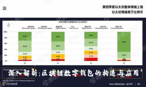 深入解析:区块链数字钱包的构造与应用