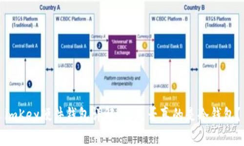 imKey硬件钱包详解：它是否真的是冷钱包？