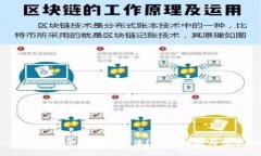 Gate.io交易平台是否合法？全面解析与用户指南