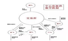 冷钱包下载与使用全攻略:确保你的加密资产安