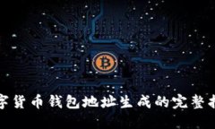 数字货币钱包地址生成的完整指南