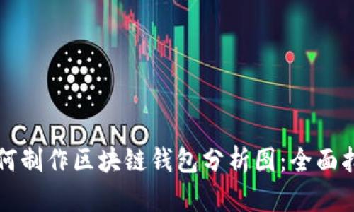 如何制作区块链钱包分析图:全面指南