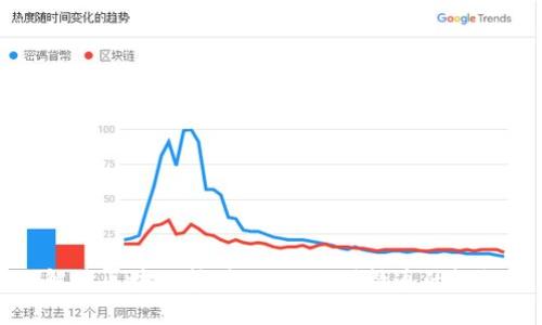全面解读区块链挖矿:从入门到精通的视频指南