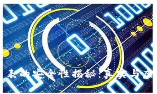 比特派手表的安全性揭秘：真实与虚幻的界限