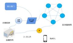 数字货币钱包地址的工作原理详解
