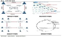 全面解读冷钱包浏览器:安全加密技术与数字资