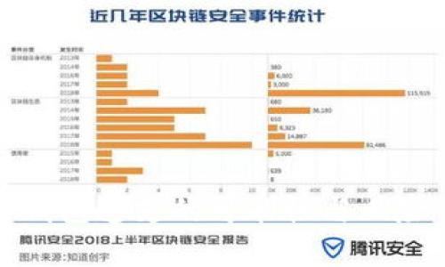 数字钱包透支的可能性与风险分析