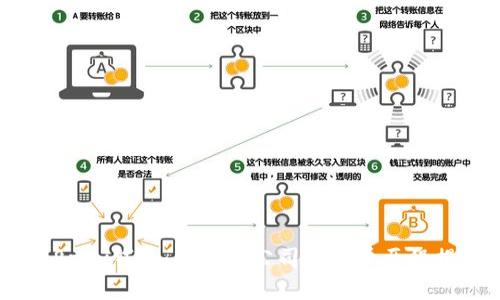 808pay钱包:背后的公司与发展历程揭秘