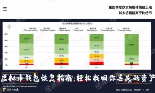 虚拟币钱包恢复指南:轻松找回你丢失的资产