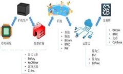 全面掌握加密钱包的安装与使用：图解视频教程