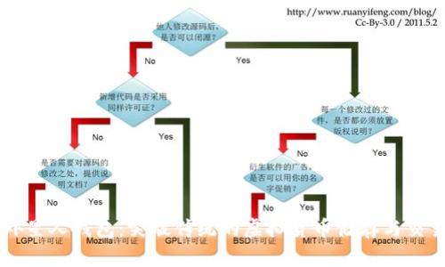 区块链外星人钱包：突破传统的虚拟货币储存与交易新方式
