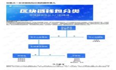 下载冷钱包的安全性与使用指南