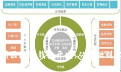 深入解析区块链钱包开发:从基础到实战演示