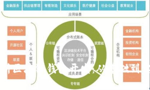 深入解析区块链钱包开发：从基础到实战演示