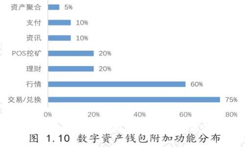 区块链行业最强公司排名及发展前景解析