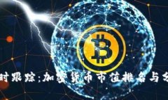 实时跟踪：加密货币市值排名与分析