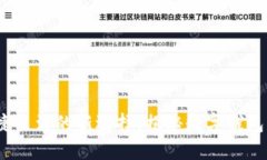 数字钱包：便捷生活的新选择，揭秘数字钱包的